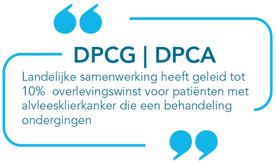 quote voorwoord DPCG|DPCA
