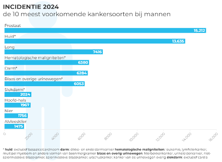 top10mannen.png