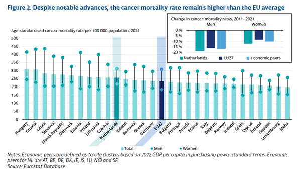oecd2.png
