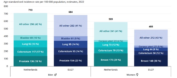 oecd-8mei2025-klein.jpg