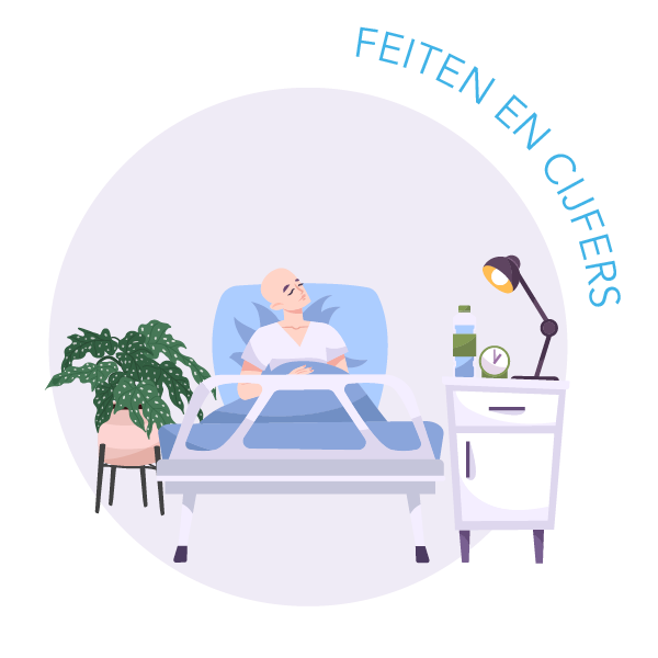 afbeelding van ziek iemand in bed