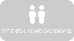 knop naar patientslikemedashboard