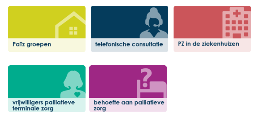 Uit Enquête Blijkt: Kerncijfers Palliatieve Zorg Worden Gewaardeerd En ...