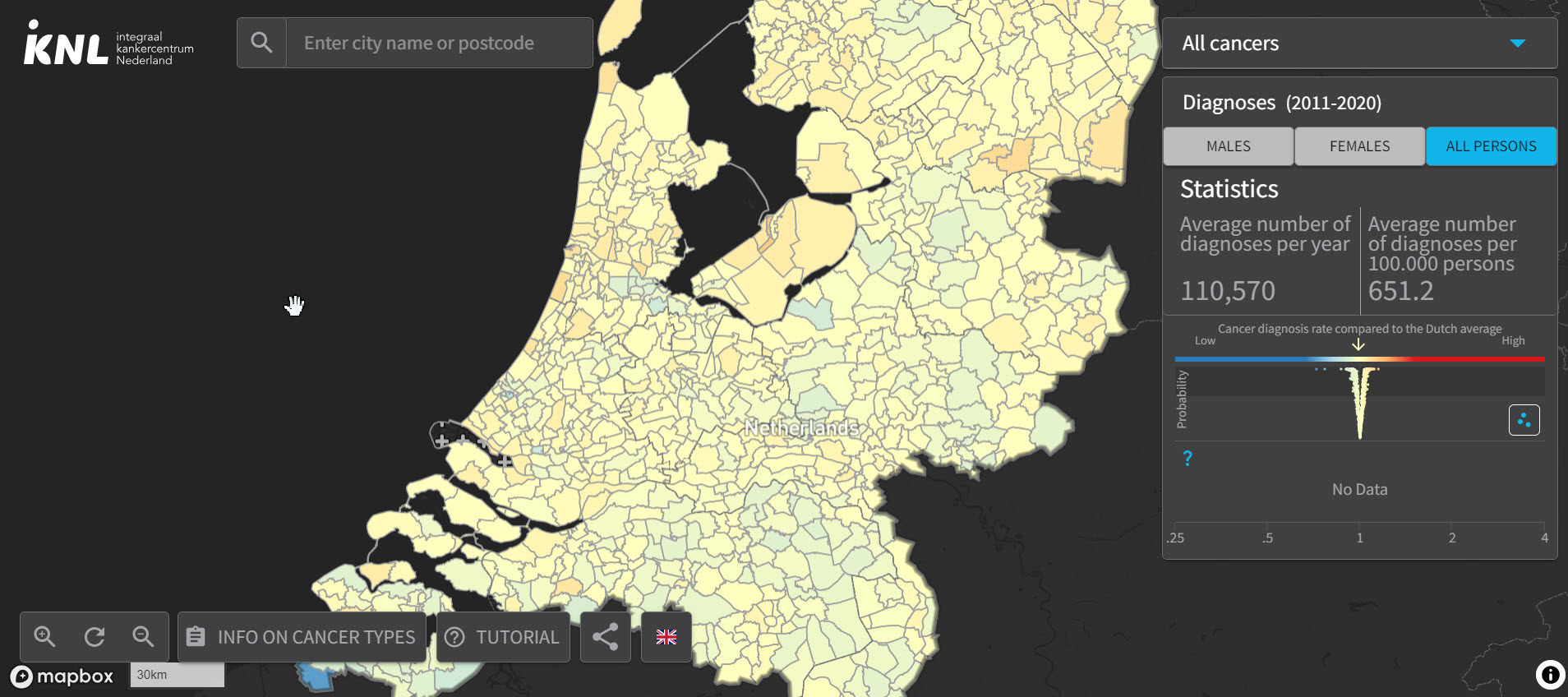 English version Dutch Cancer Atlas